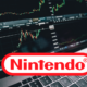 Nintendo Switch, Nintendo Stock Value, Stock market